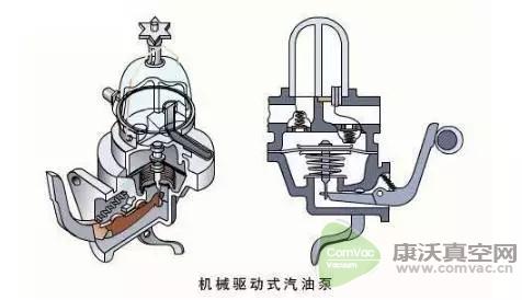 關(guān)于泵入口偏心大小頭的問題，這樣解決妥妥的...