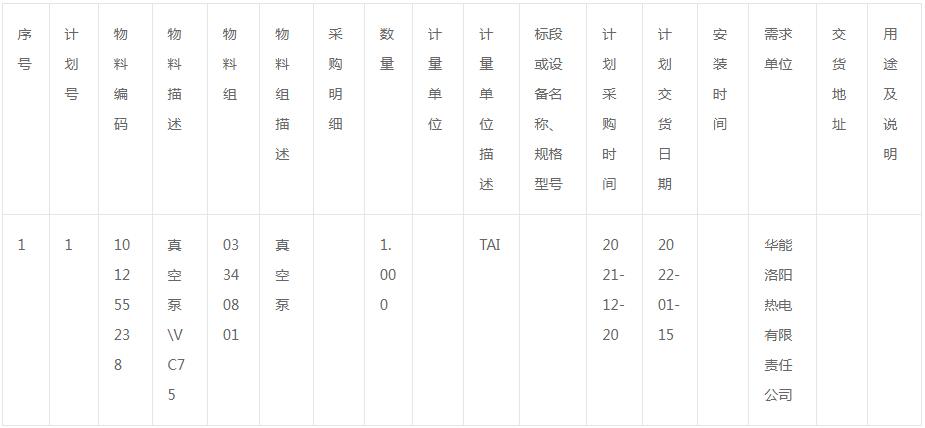 洛陽熱電真空泵等詢價(jià)采購(包52)詢價(jià)書詢價(jià)公告