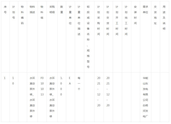 白楊河電廠2021F01-229水環(huán)真空泵維修比價采購詢價書詢價公告