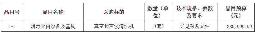 中山市博愛醫(yī)院真空超聲波清洗機(jī)、低溫真空干燥柜、全自動(dòng)清洗消毒機(jī)各一套采購項(xiàng)目招標(biāo)公告