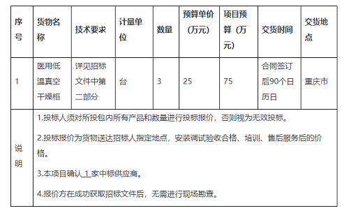 醫(yī)用低溫真空干燥柜招標公告（2022-JL13(03)-W10179）