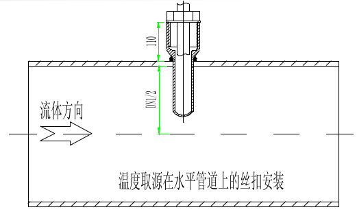 熱電偶和熱電阻，你真的都搞懂了嗎？！