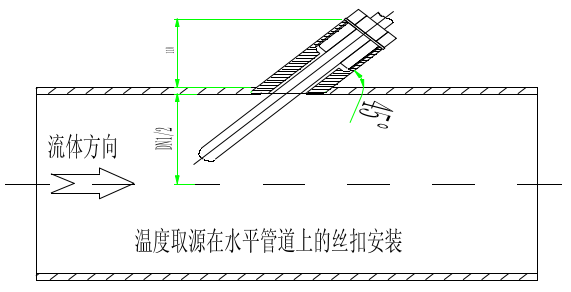 熱電偶和熱電阻，你真的都搞懂了嗎？！