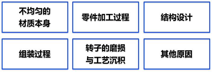 如何減少渦輪分子泵的振動和噪音？真空泵轉(zhuǎn)子動平衡的重要性！