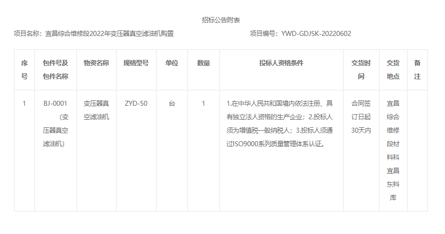 宜昌綜合維修段2022年變壓器真空濾油機購置招標(biāo)公告