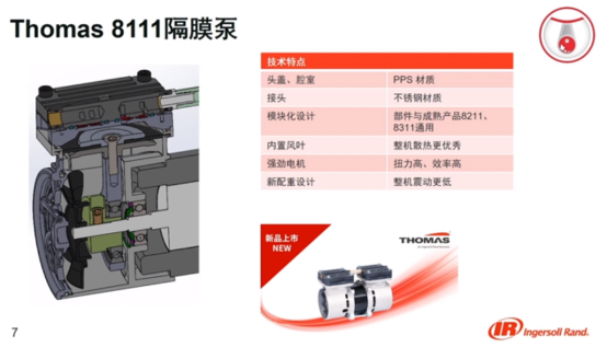 英格索蘭：二季度公司真空泵等新品發(fā)布會(huì)來了！