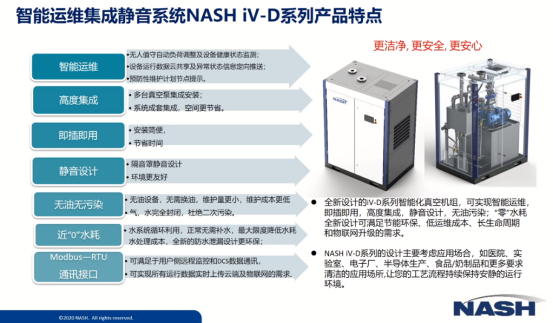 英格索蘭：二季度公司真空泵等新品發(fā)布會(huì)來了！