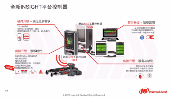 英格索蘭：二季度公司真空泵等新品發(fā)布會(huì)來了！