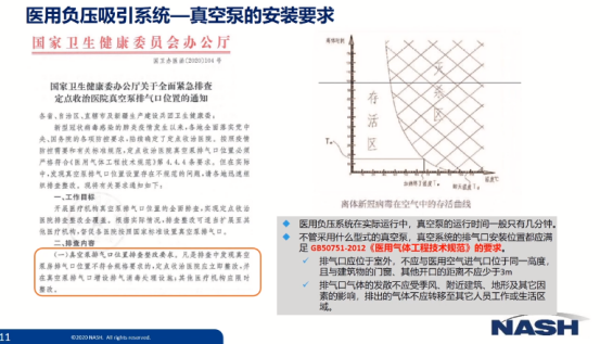 英格索蘭：二季度公司真空泵等新品發(fā)布會(huì)來了！