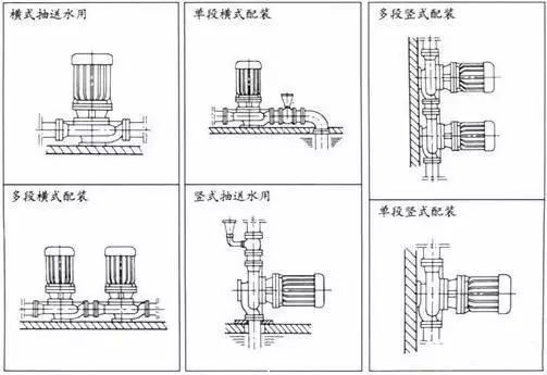 真空泵：泵的串聯(lián)與并聯(lián)有什么作用呢？