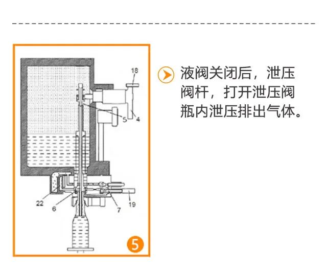 真空系統(tǒng)在啤酒加工中的應用