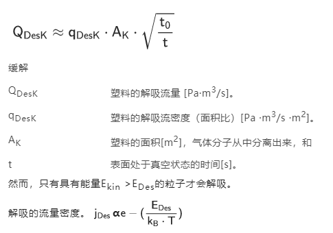 普發(fā)真空：超高真空室的設(shè)計和制造 - 通往超高真空道路上的實踐經(jīng)驗