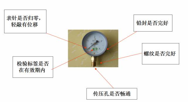 真空測量：壓力表及附件的選擇與安裝姿勢