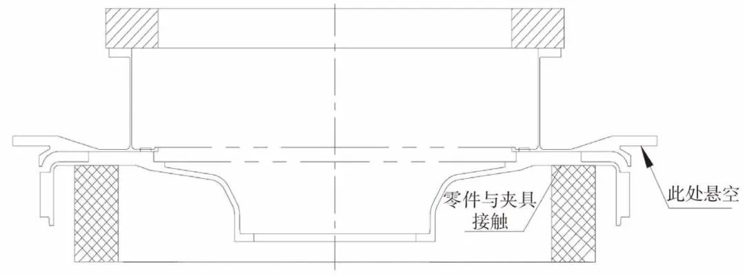 薄壁不銹鋼擴壓器組件真空釬焊技術(shù)研究及應(yīng)用