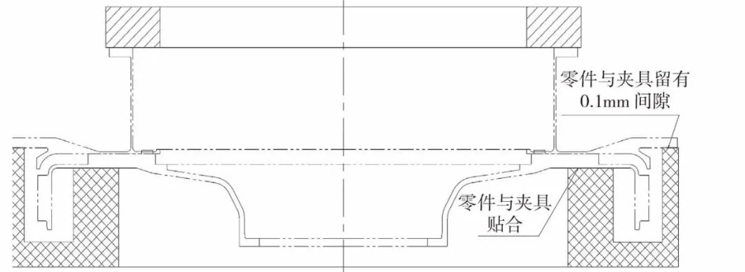 薄壁不銹鋼擴壓器組件真空釬焊技術(shù)研究及應(yīng)用