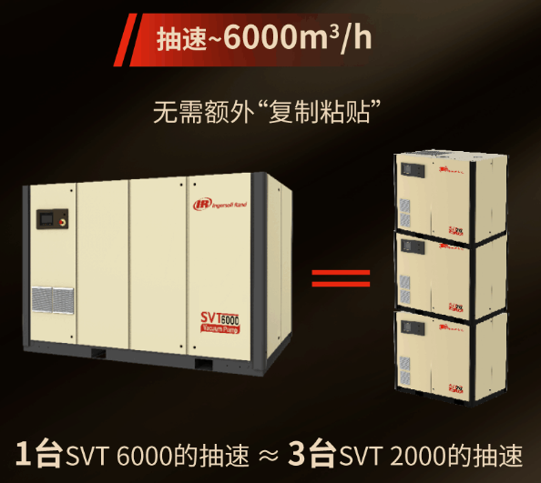 英格索蘭發(fā)布最新SVT系列油螺桿真空泵！
