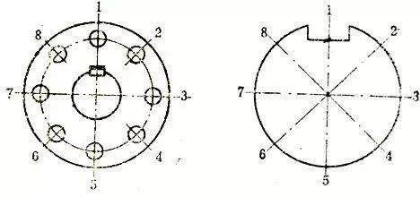 如何測(cè)量泵軸彎曲度？點(diǎn)進(jìn)來(lái)教你一個(gè)簡(jiǎn)單易學(xué)的方法！