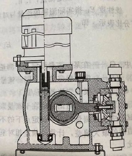 打卡學(xué)習(xí)！各種計(jì)量泵的特點(diǎn)