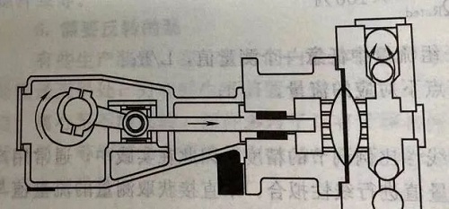 打卡學(xué)習(xí)！各種計(jì)量泵的特點(diǎn)