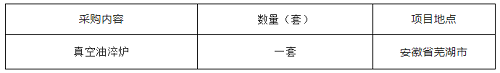 安徽天航機(jī)電有限公司真空油淬爐采購項(xiàng)目招標(biāo)公告