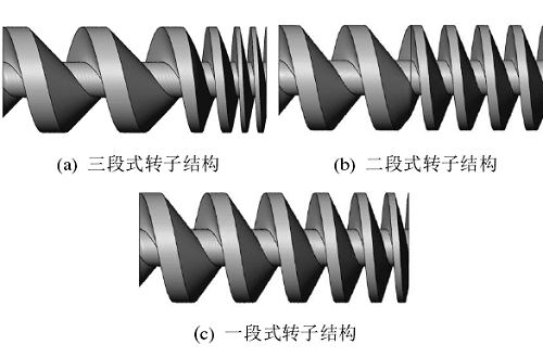 變螺距螺桿真空泵，你了解嗎？