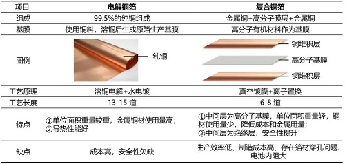 光潤真空完成首輪天使輪融資