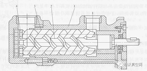 螺桿泵的工作原理