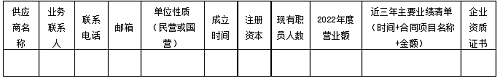 北京福元醫(yī)藥股份有限公司高精尖藥品產業(yè)化建設項目設備（真空上料機）采購招標公告