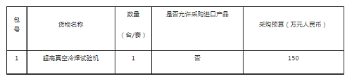 中國科學(xué)院蘭州化學(xué)物理研究所超高真空冷焊試驗機采購項目公開招標(biāo)公告